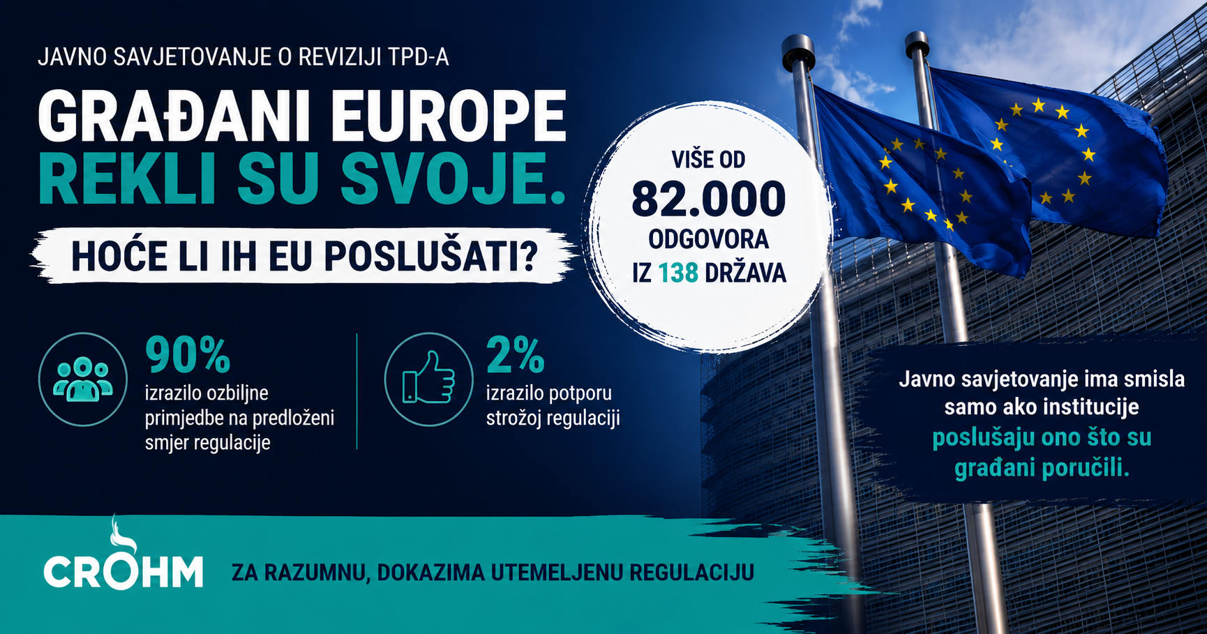 Više od 90 % sudionika reklo je “ne”. Hoće li ih Europska komisija poslušati?